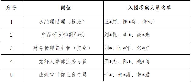 yl6809永利(中国游)官方网站